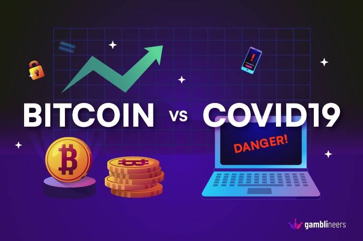 Bitcoin Vs Covid19 Cover Image