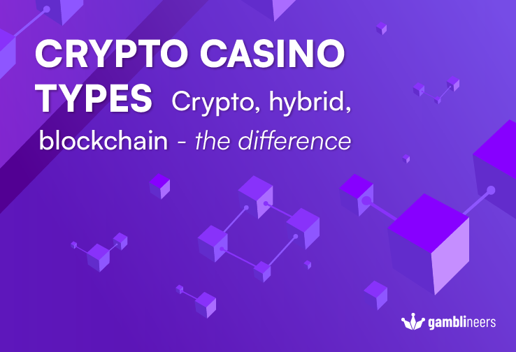 Crypto Casino Types Cover Image