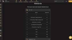 casino rewards