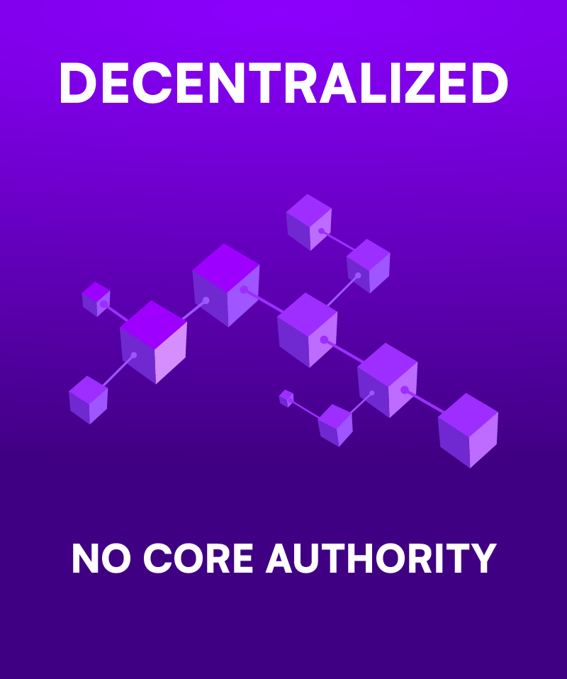 Decentralization in cryptocurrency