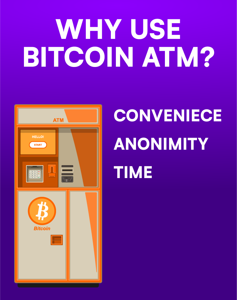 why use a bitcoin atm