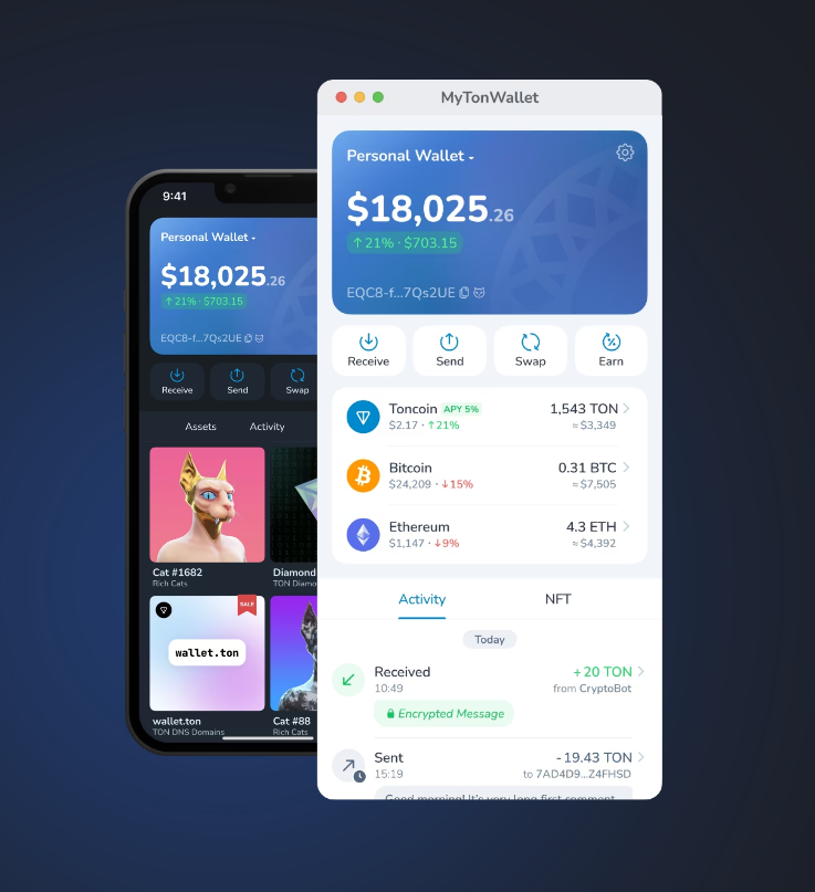 picture displaying ton storage feature