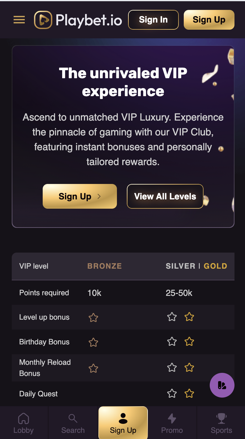 Playbet.io Casino Review: 2 Bonuses, Both Worth Grabbing