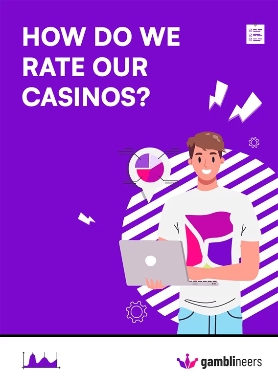 How do we rate crypto casinos at Gamblineers?