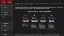An image showcasing Casinostars.io vip
